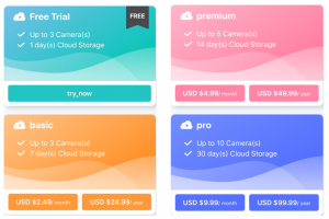 Planos mydlink cloud